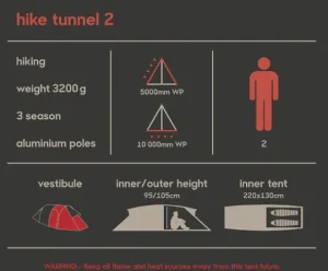 Hike Tunnel 2