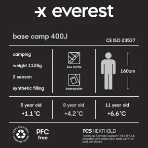 J Base Camp 400