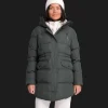 W Warm Parka